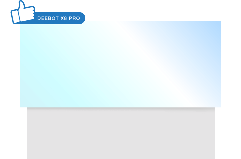 ECOVACS DEEBOT X8 PRO OMNI