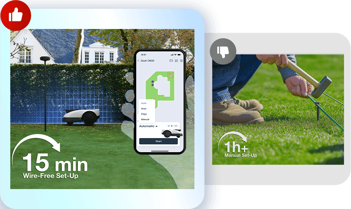 CES 2025 Ecovacs robot lawn mower goat