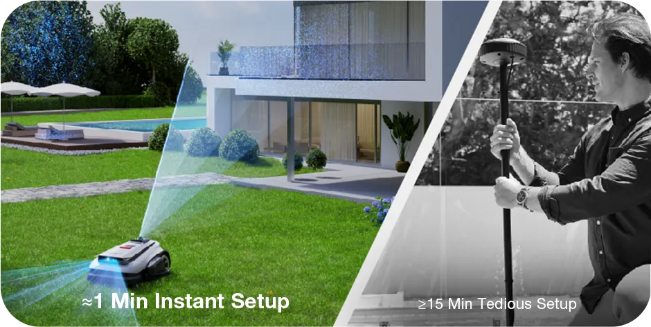 Instant Setup with Minimal Effort