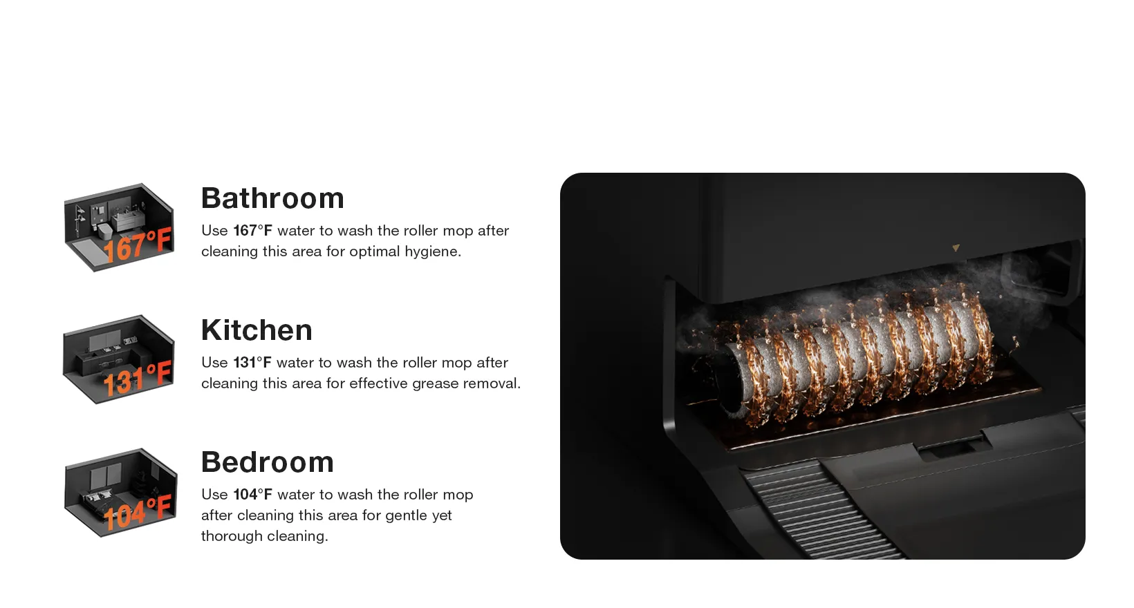 Optimal Results, No Waste