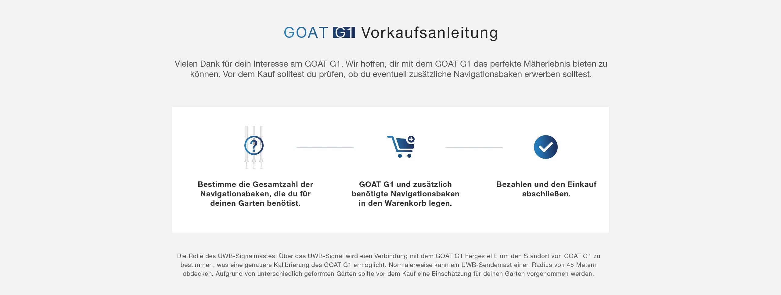 vorkaufsanleitung_DE