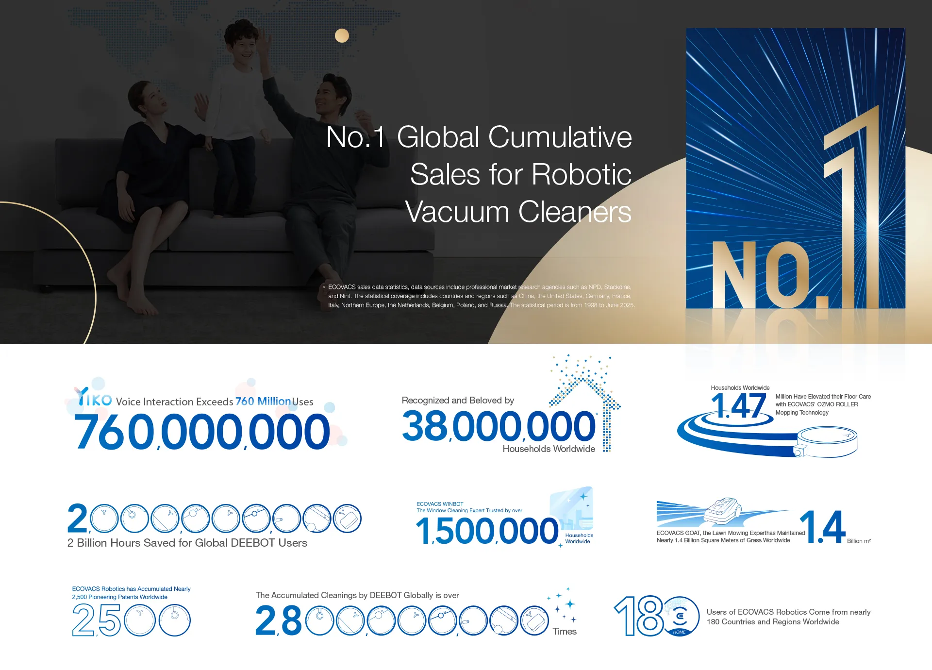 brand claim all products 1920x1080