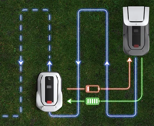 Continuous Mowing