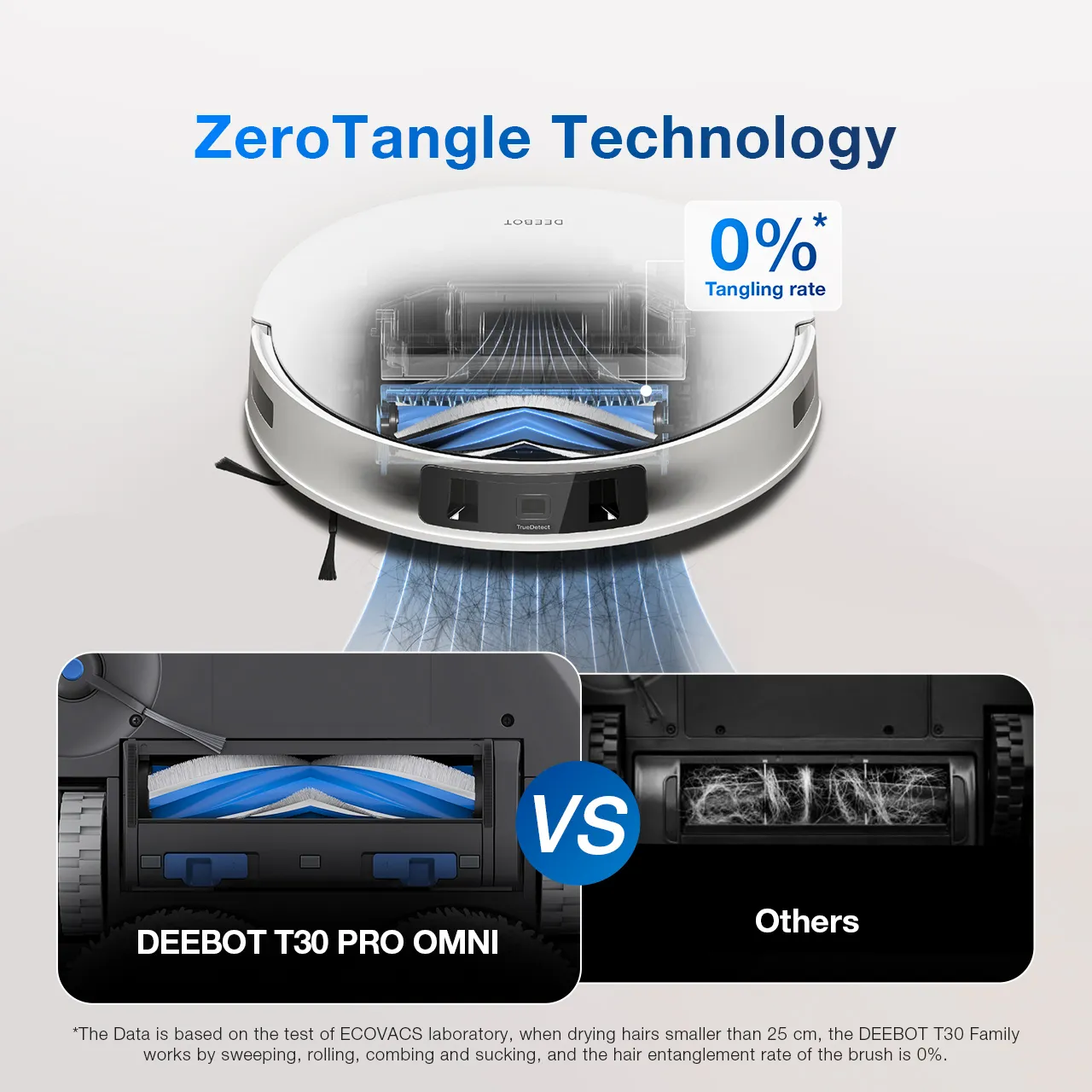 5ZeroTangle 1