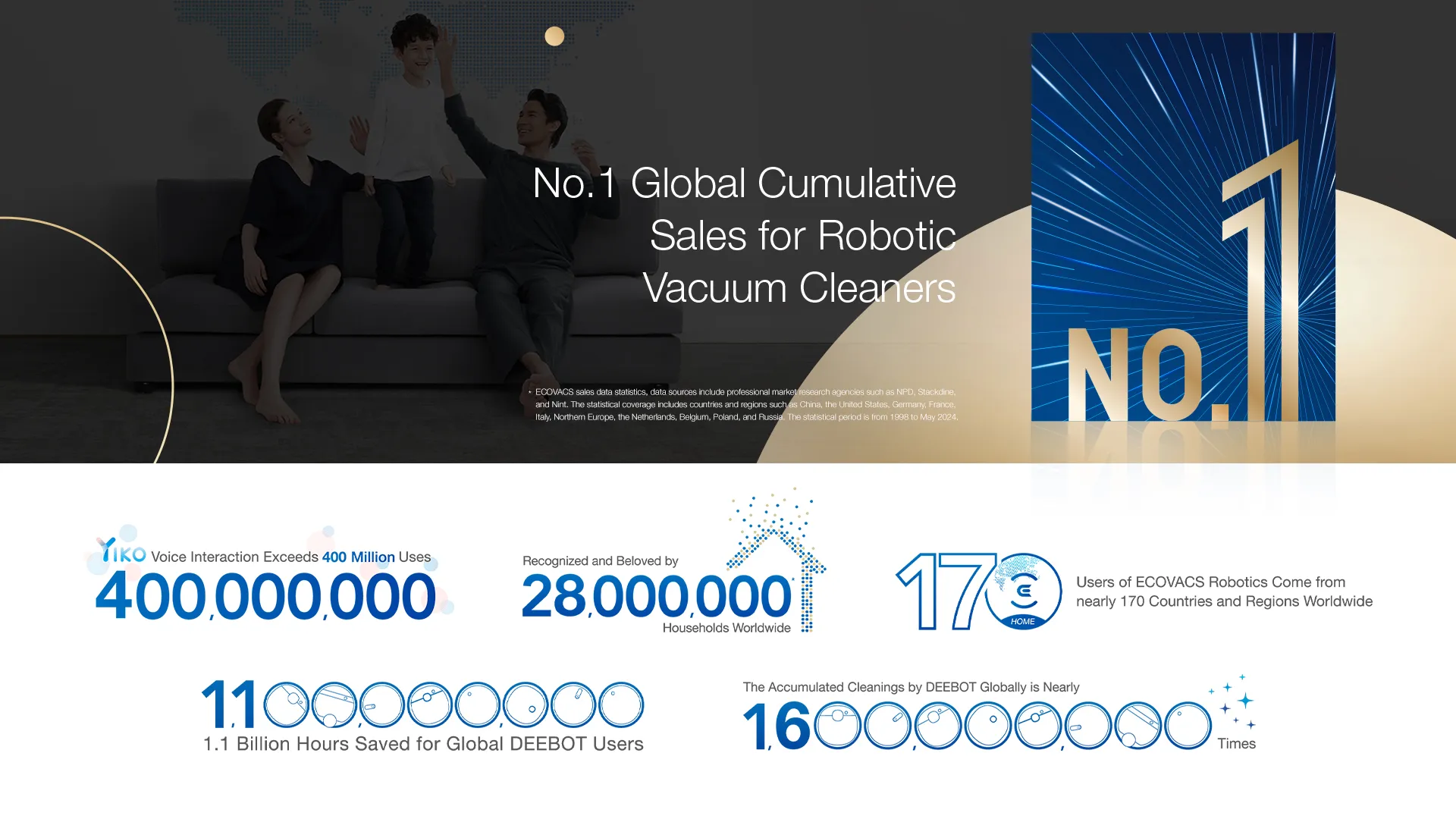 1BrandClaim DEEBOTONLY 618