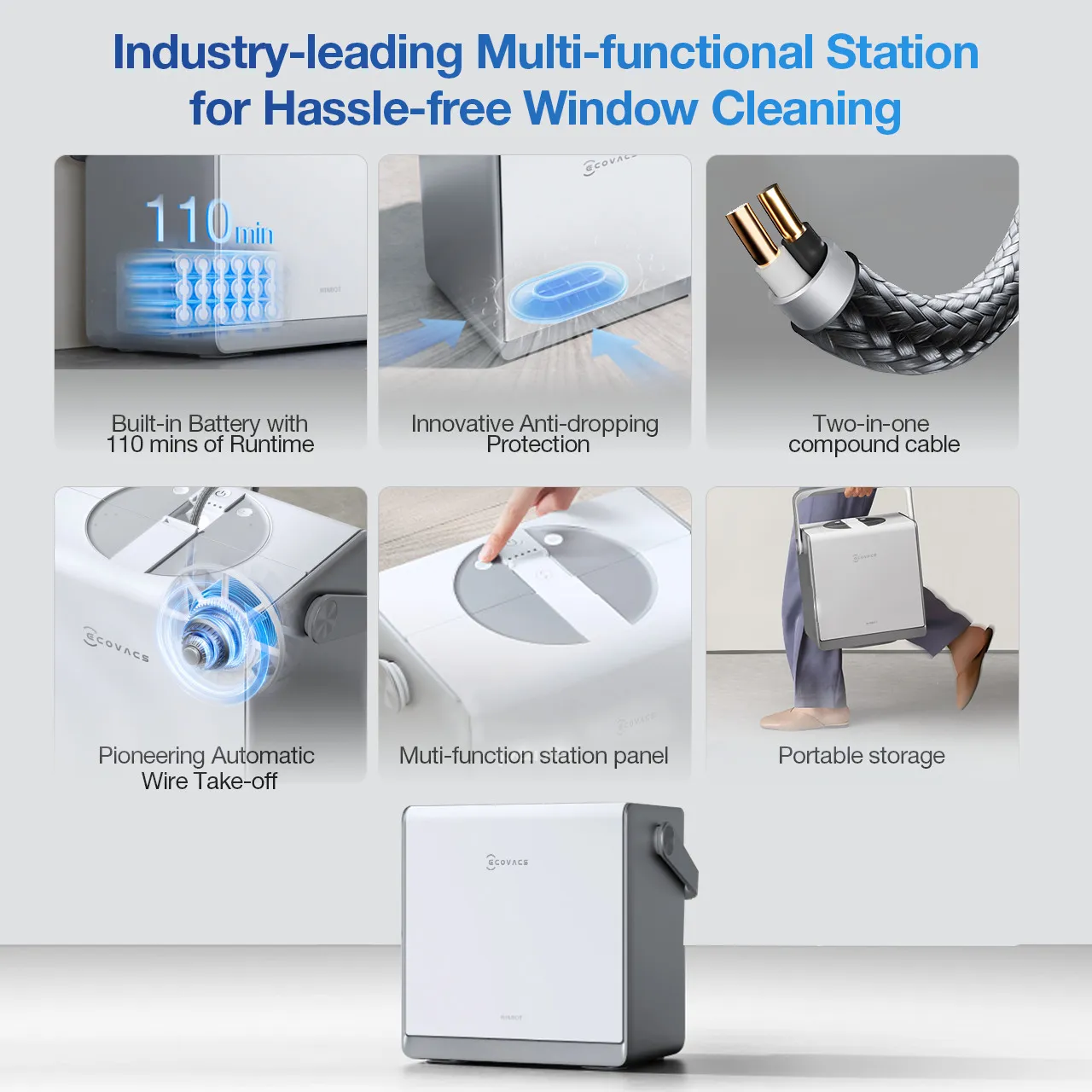 1WINBOTW2PROOMNI Industry leadingMulti functionalStation 1280x1280