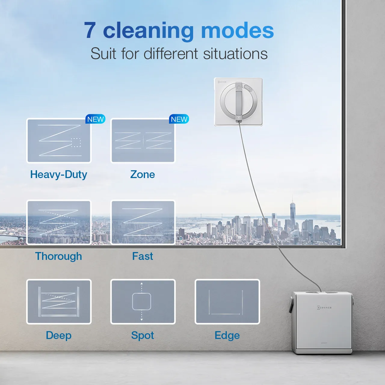 4WINBOTW2PROOMNI 7cleaningmodes 1280x1280