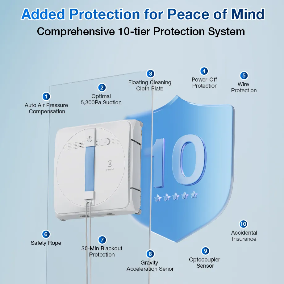 winbot w1s 06 920x920