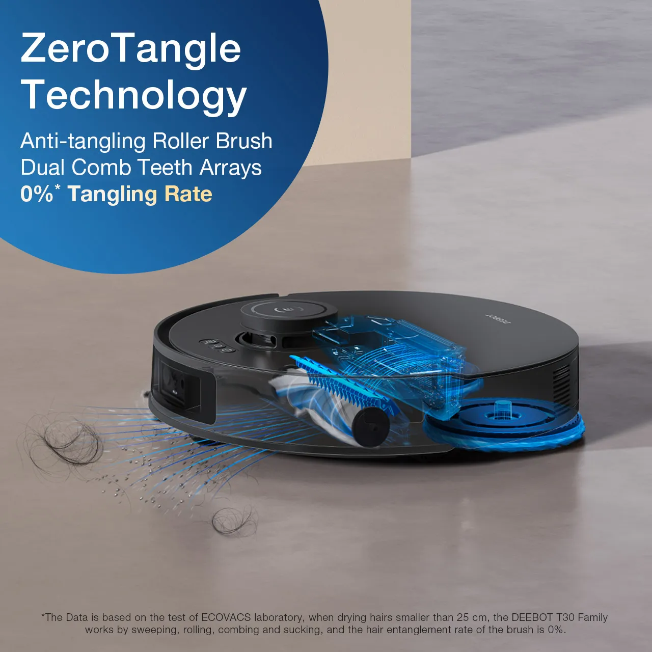 7ZeroTangle 2
