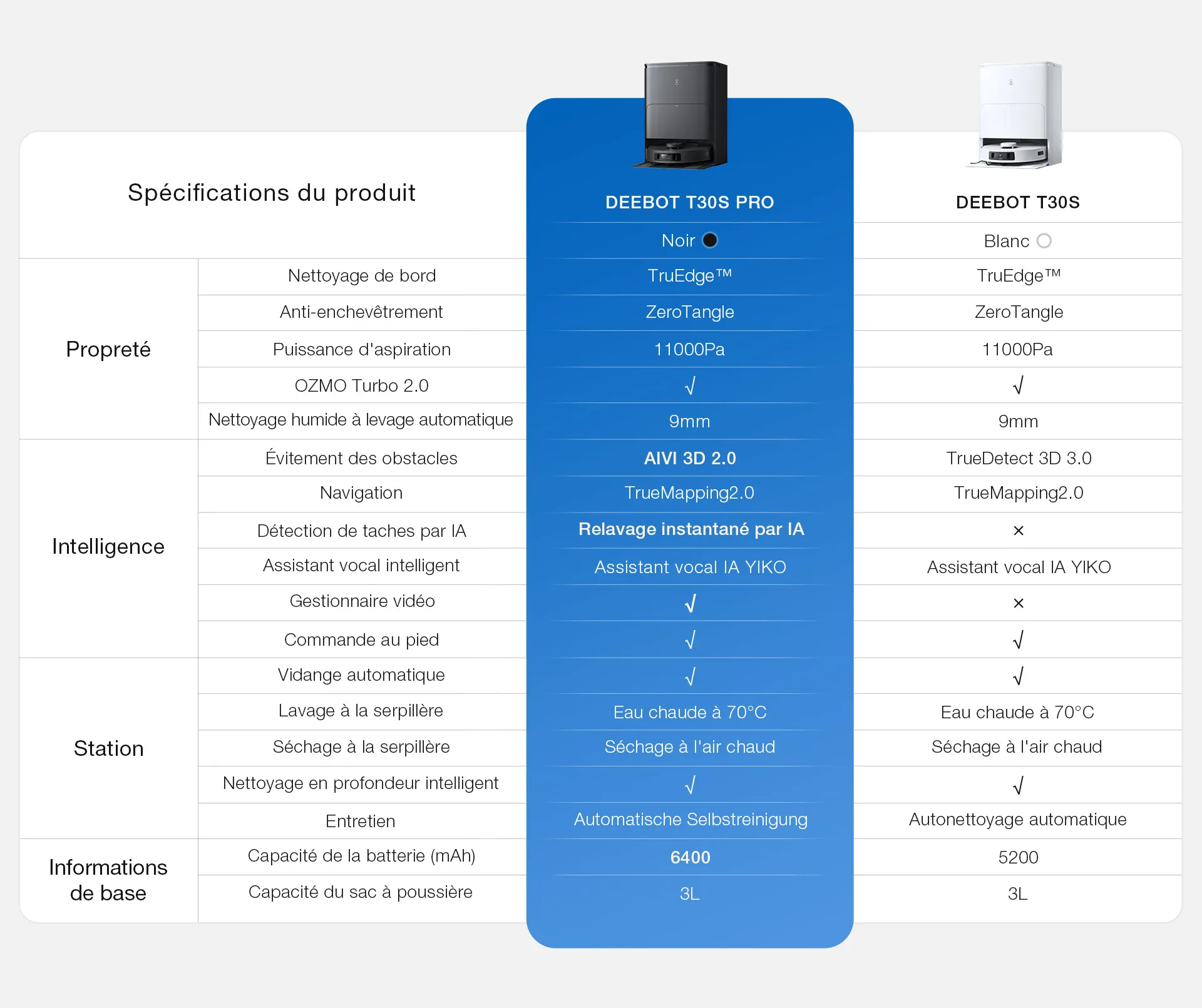 FR SPEC