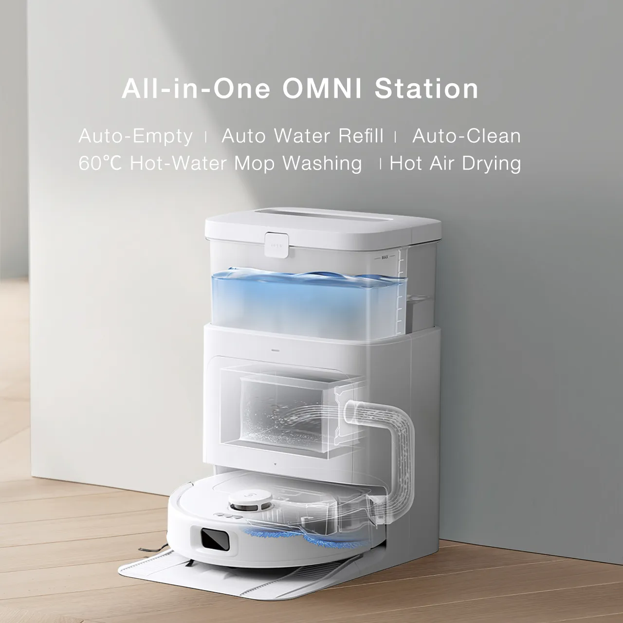 2 OMNI Station
