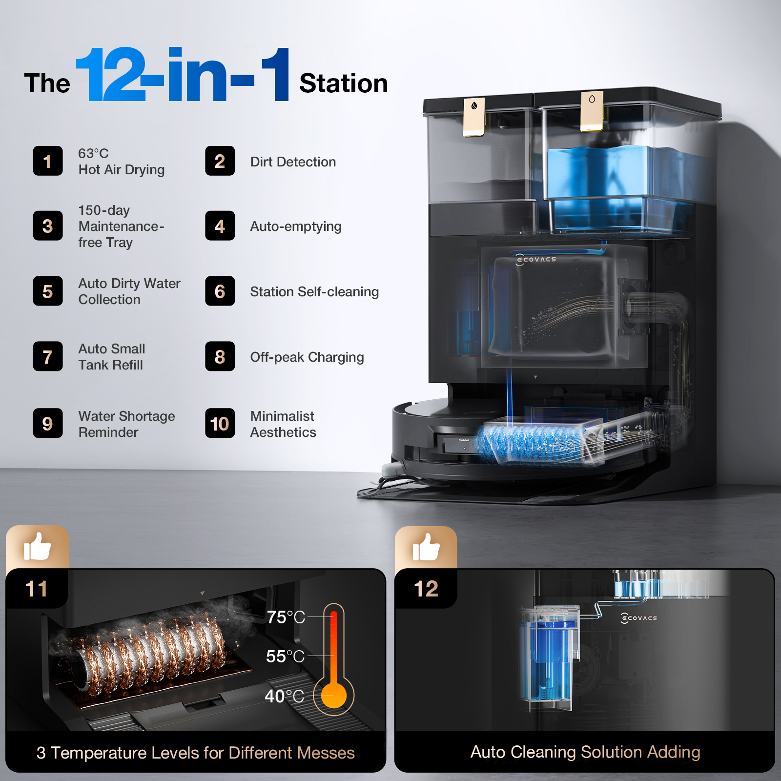 DEEBOT X8 PRO OMNI Package - ECOVACS CA