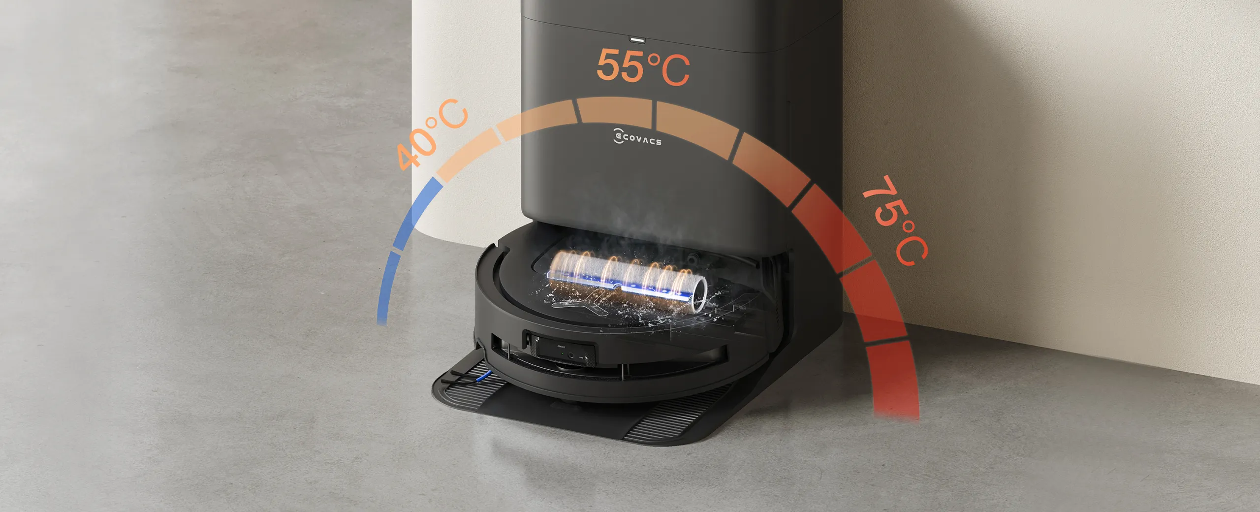 Lavage de serpillère à température contrôlée 2.0 pour un nettoyage précis et impeccable