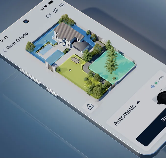 Multiple Zone Management