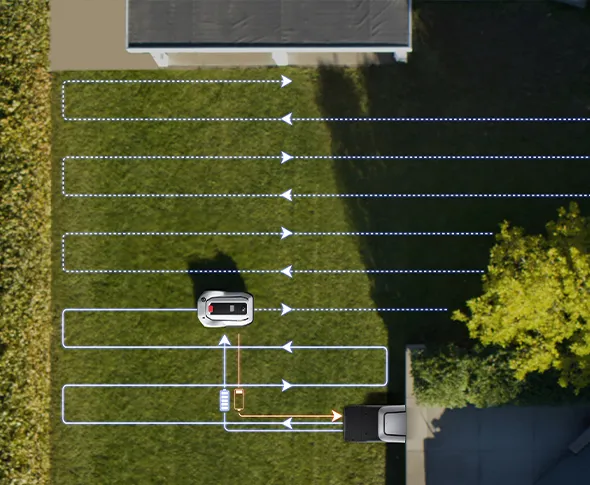 Kontinuierliches Mähen Kontinuierliches Mähen