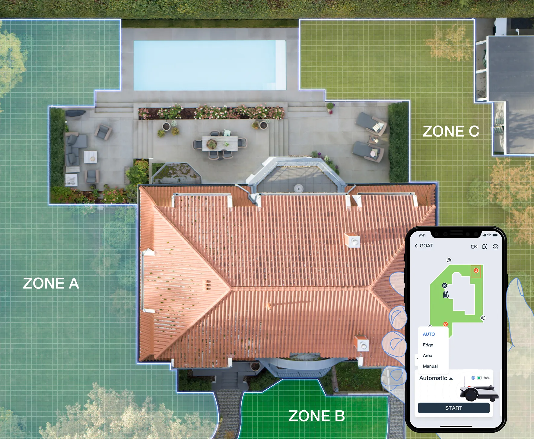 Kartenverwaltung Kartenverwaltung