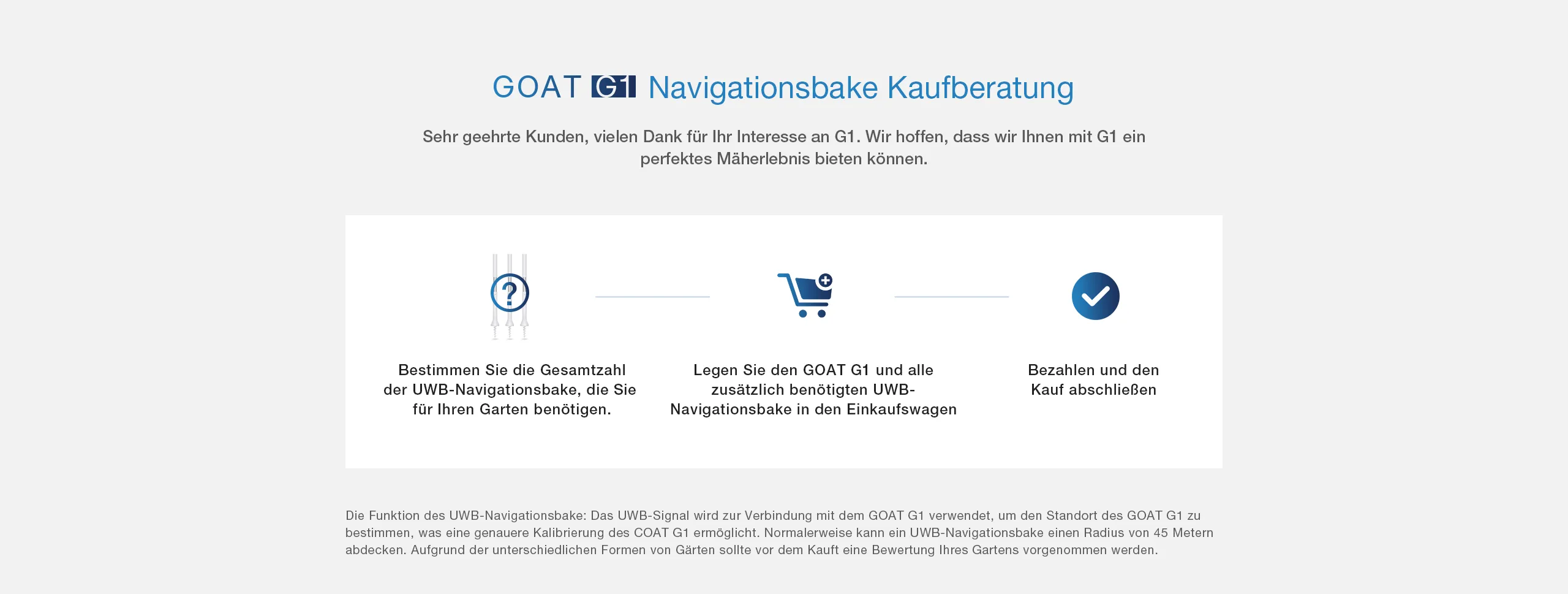 DE g1 family buying guide pc