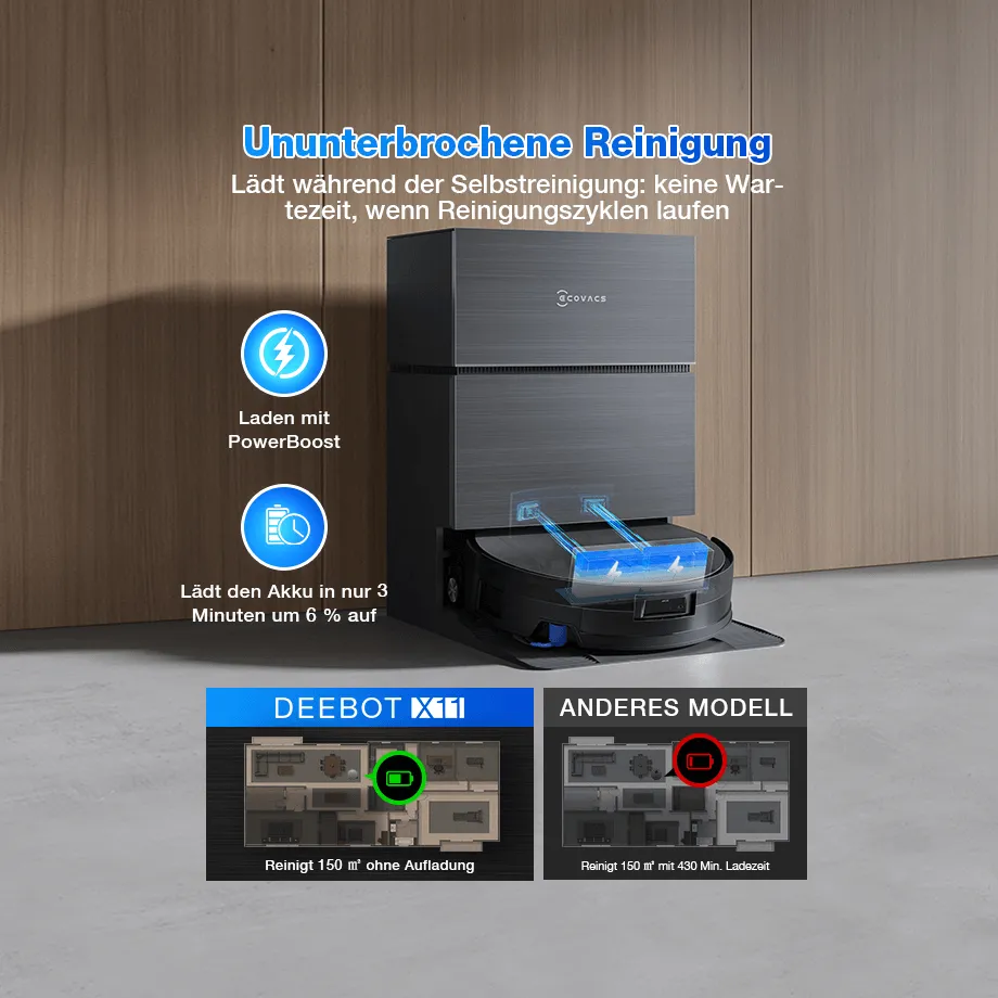 de x11 pro omni 03 920x920