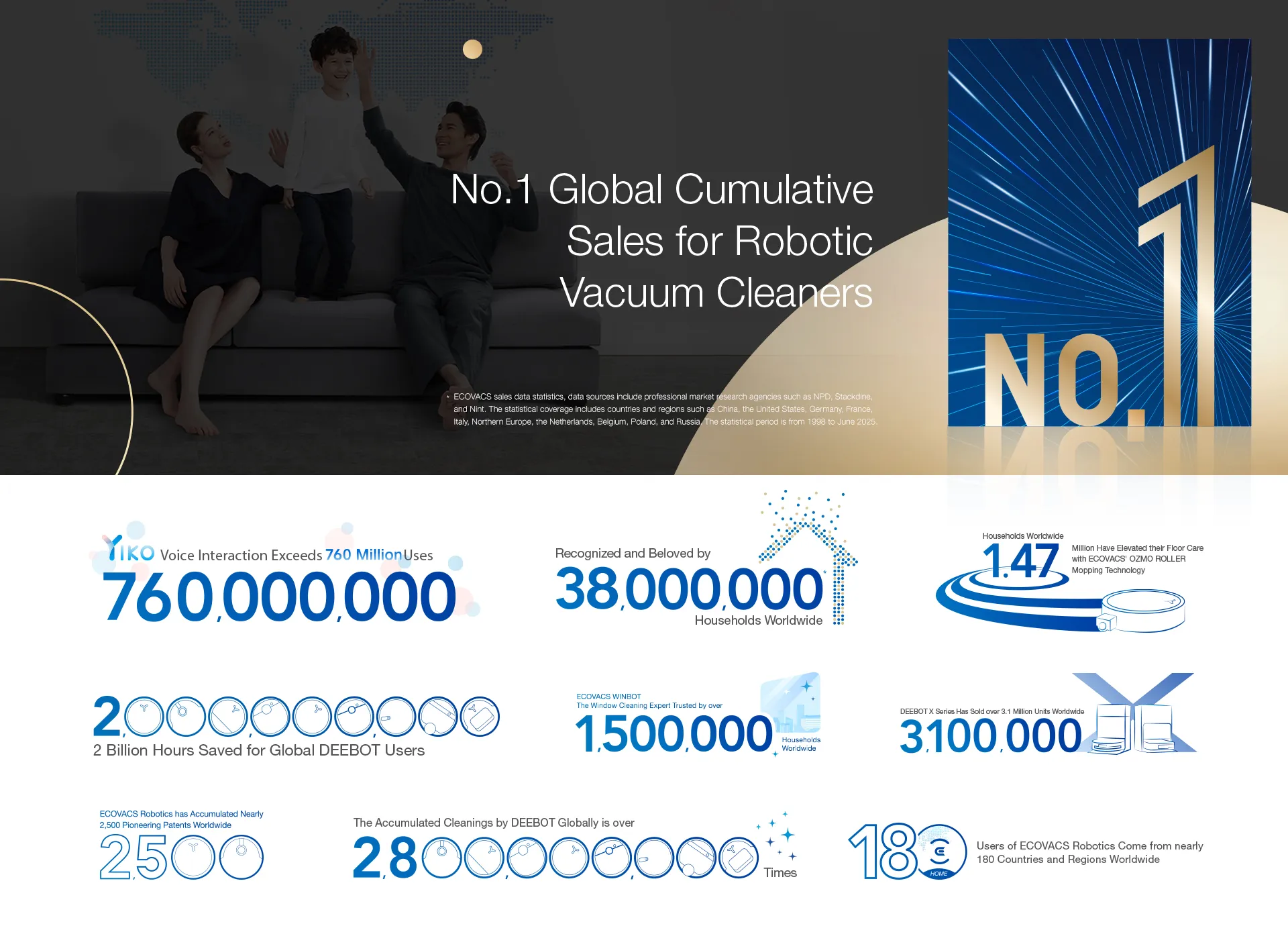 brand claim all products without goat 1920x1080