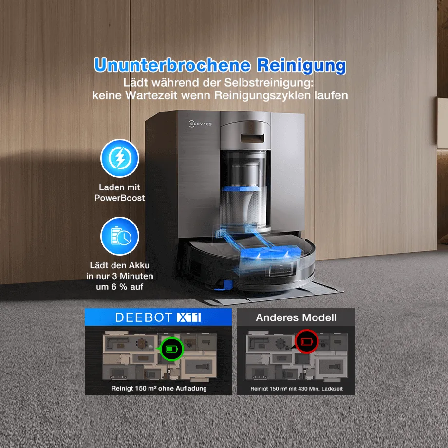 de x11 omnicyclone 03 920x920