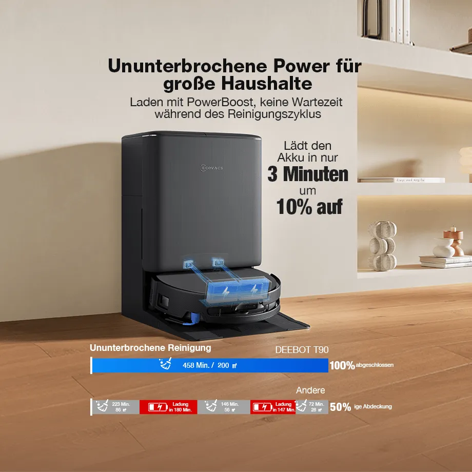 de t90 pro omni black 04