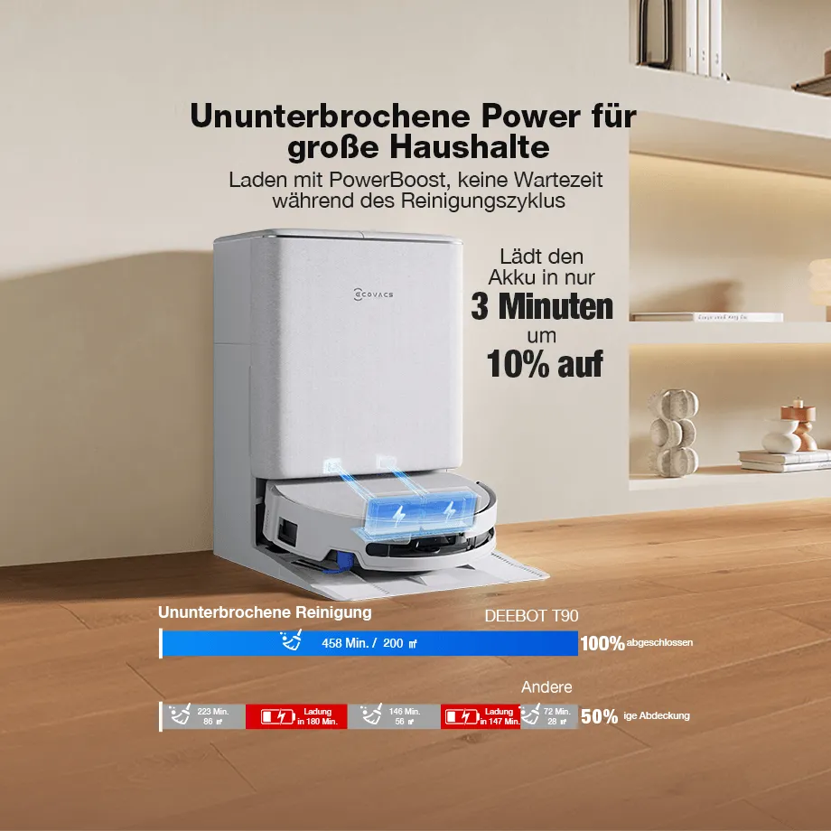 de t90 pro omni white 04