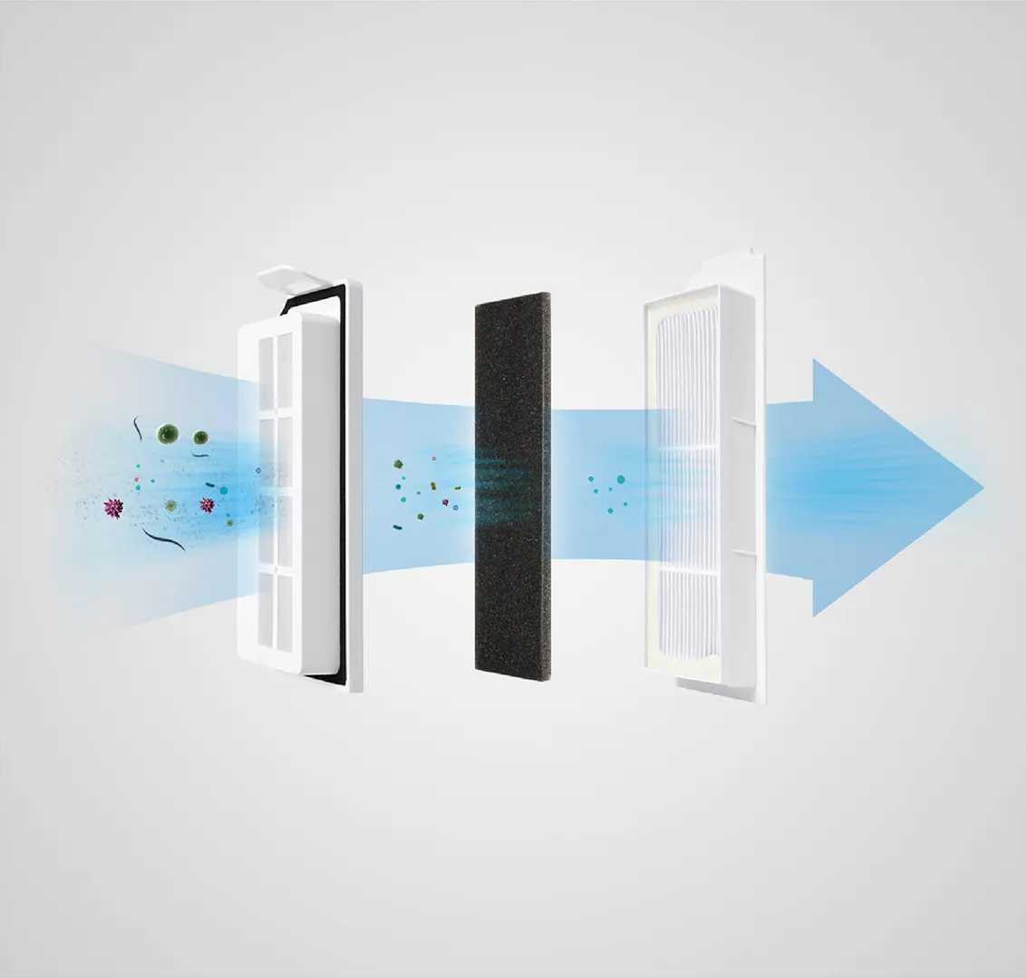 Filtre antibactérien