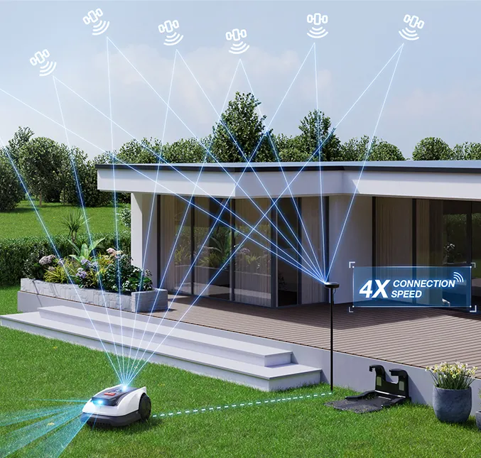 LELS™, Navigation RTK améliorée par 3D-ToF LiDAR