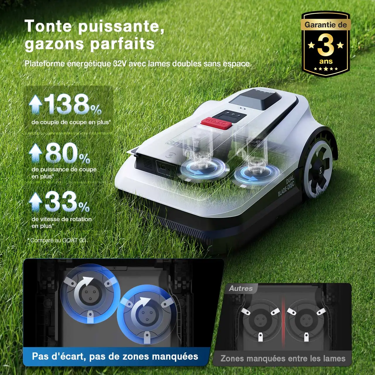 robottondeuse GOAT A1600 RTK 1 FR