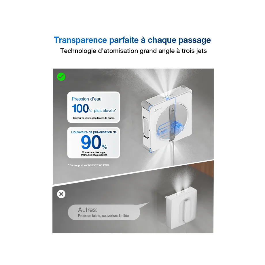 fr winbot w2s omni 04 920x920
