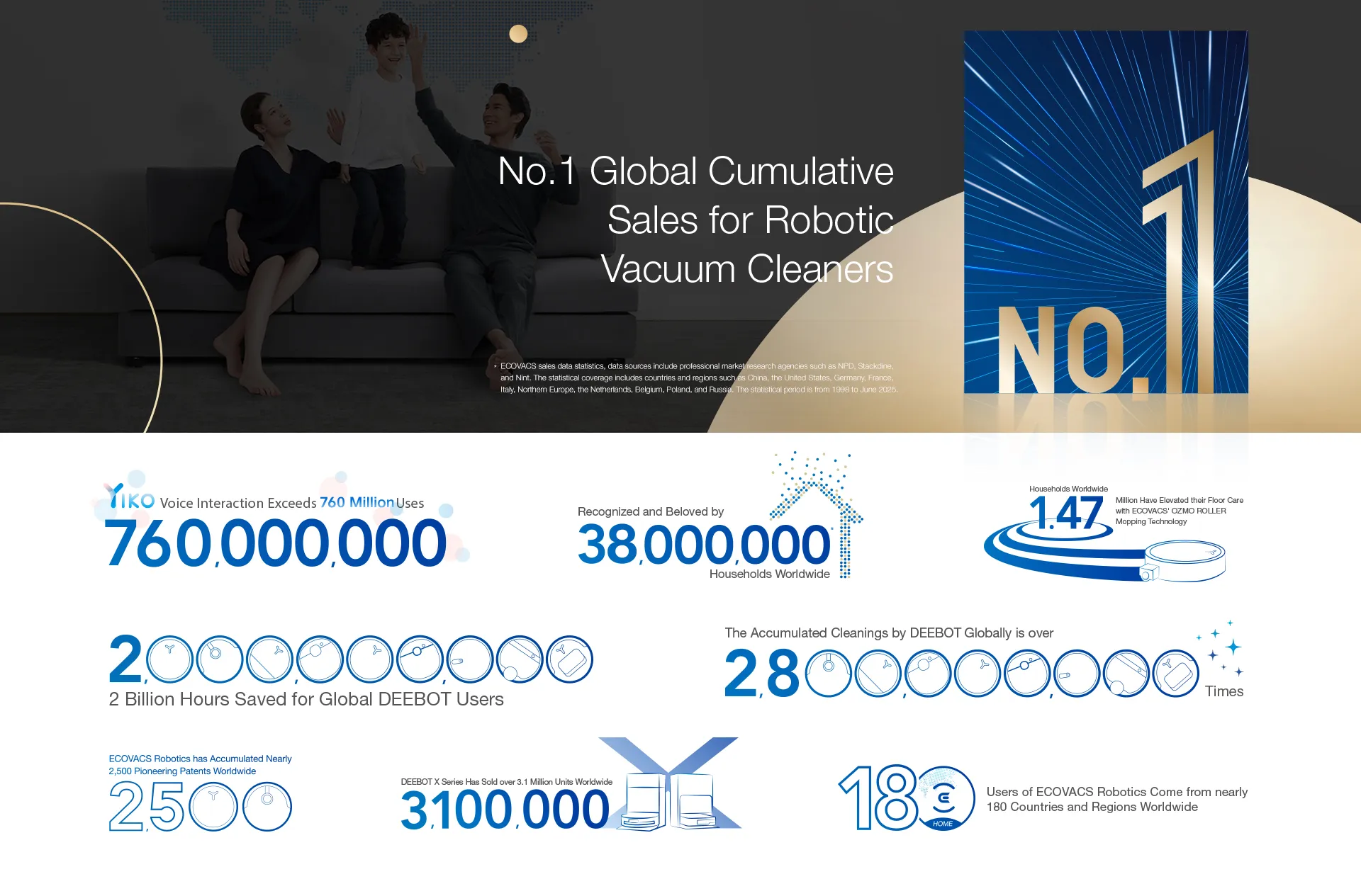 032913_6541brand claim deebot x series 1920x1080