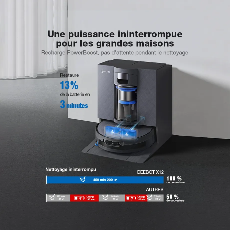 fr x12 omnicyclone 05