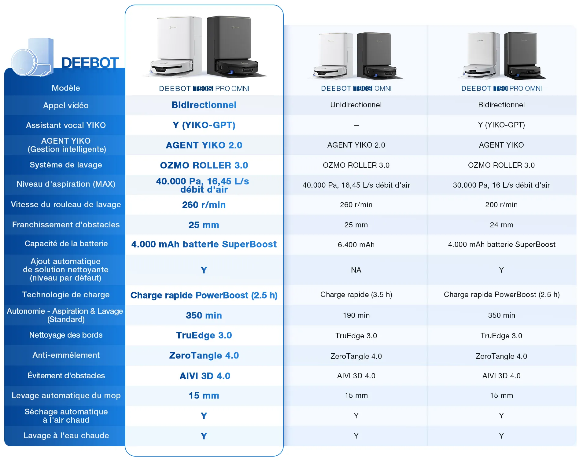 fr t90s pro comparison t90s comparison t90 pro