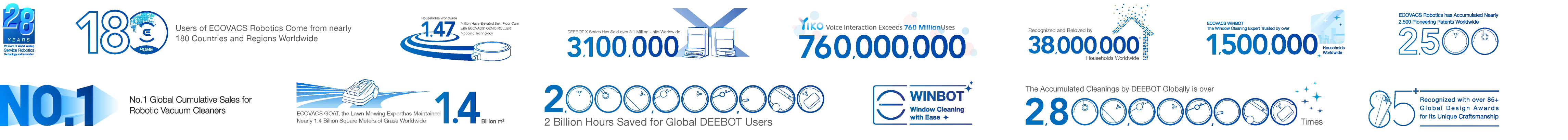 brand claim pc_wap 408x