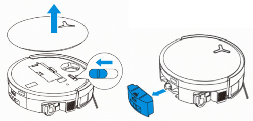 ECOVACS GLOBAL