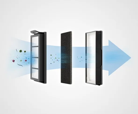 High Efficiency Filter
