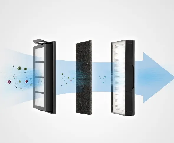 Hocheffizientes Filtersystem