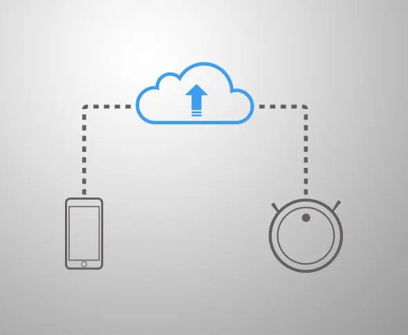 Aggiornamento OTA - Aggiornatevi con l’ultima tecnologia