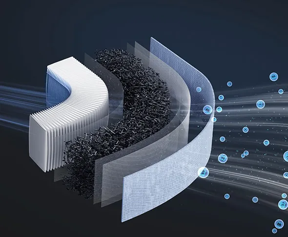 360° H13 HEPA Filtration & Activated Carbon