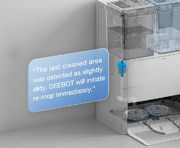 Intelligent Deep Mopping