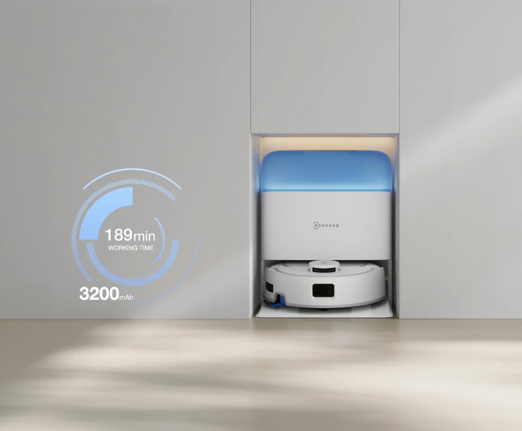 Uninterrupted Clean With No Manual Intervention