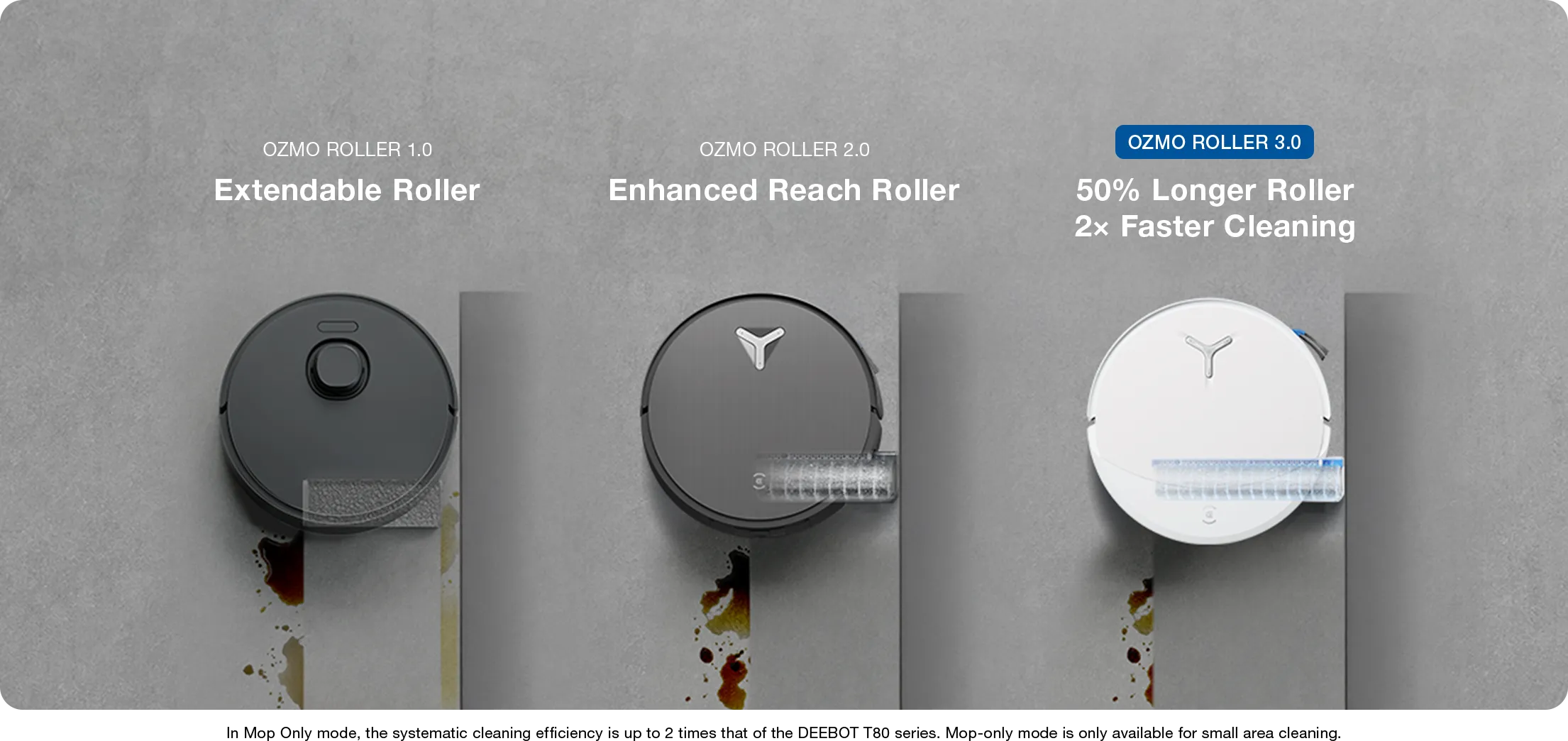 50% Longer, 2x Faster