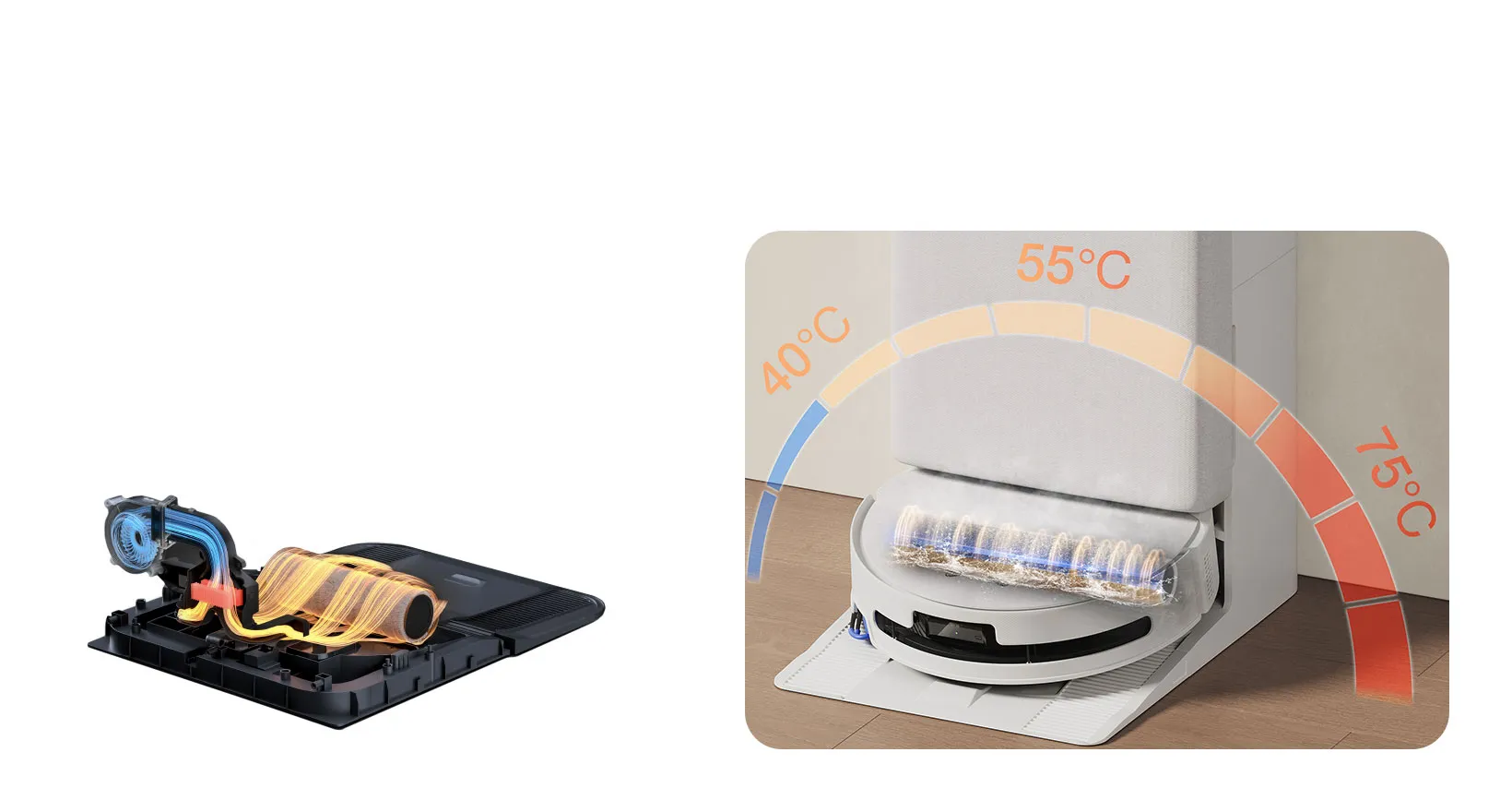 Fresh after Every Drying