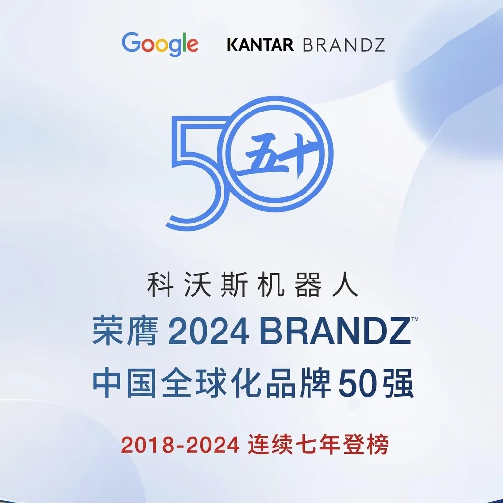 milestone-2024