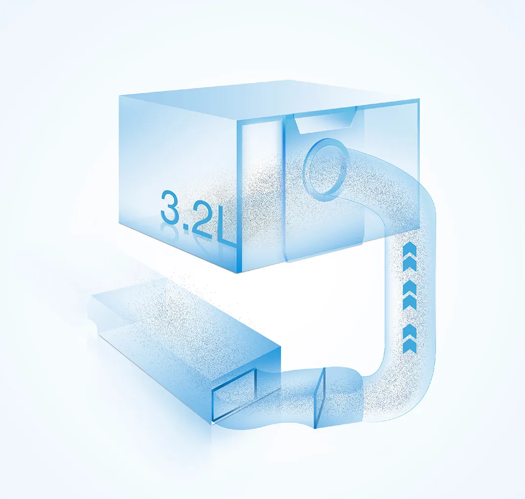 Sacchetto della polvere monouso da 3,2 L