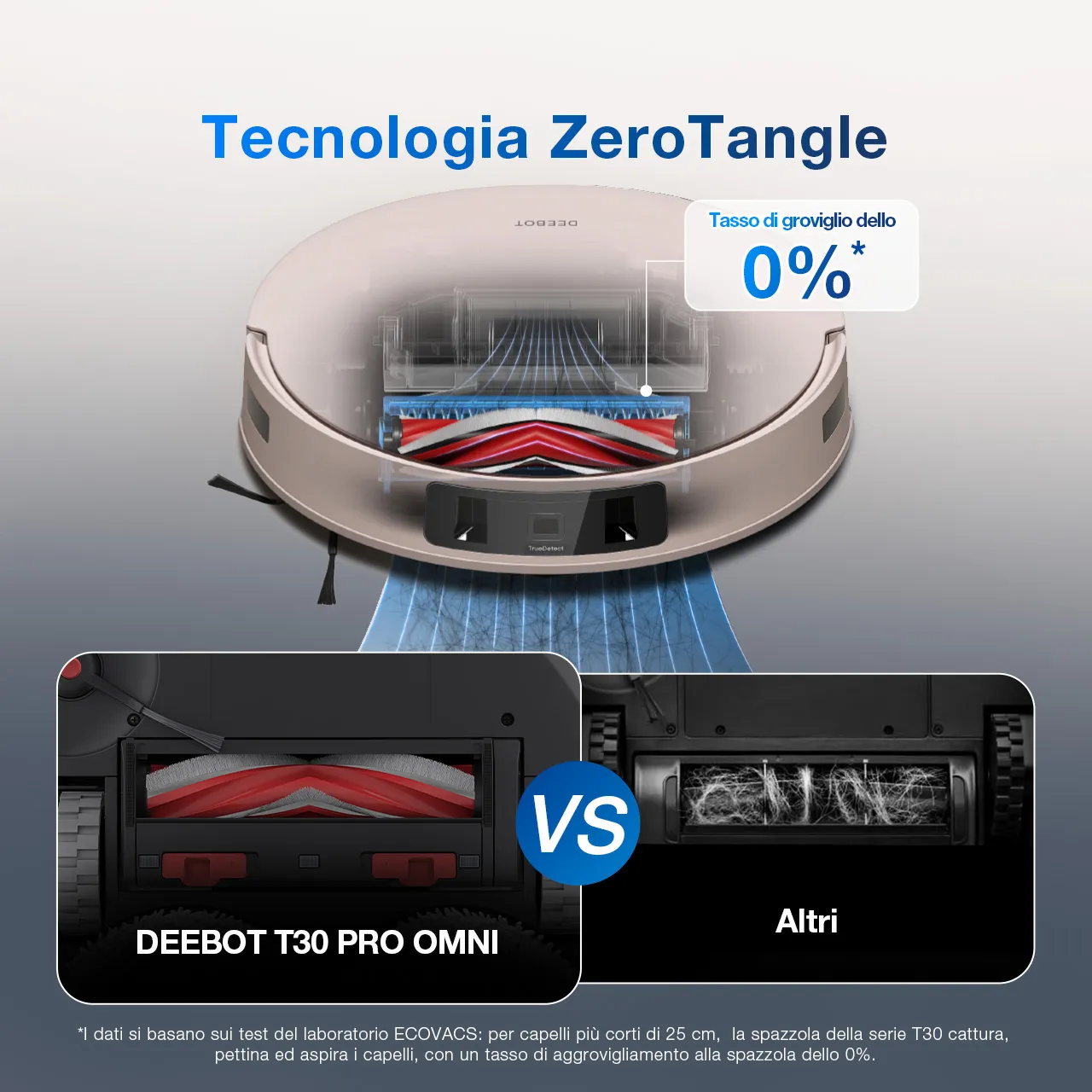 5ZeroTangle 1