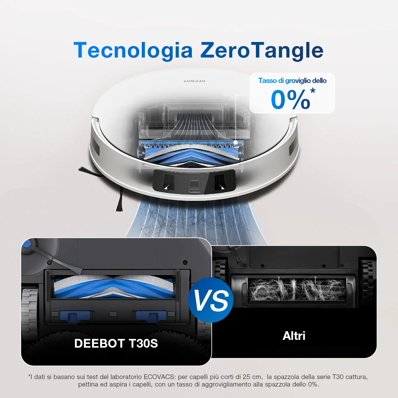 6ZeroTangle 1