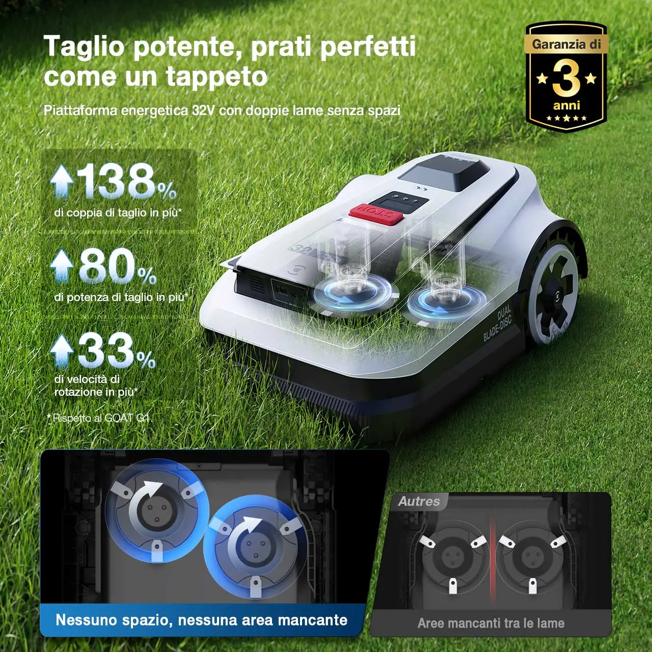 robottagliaerba GOAT A1600 RTK 1 IT
