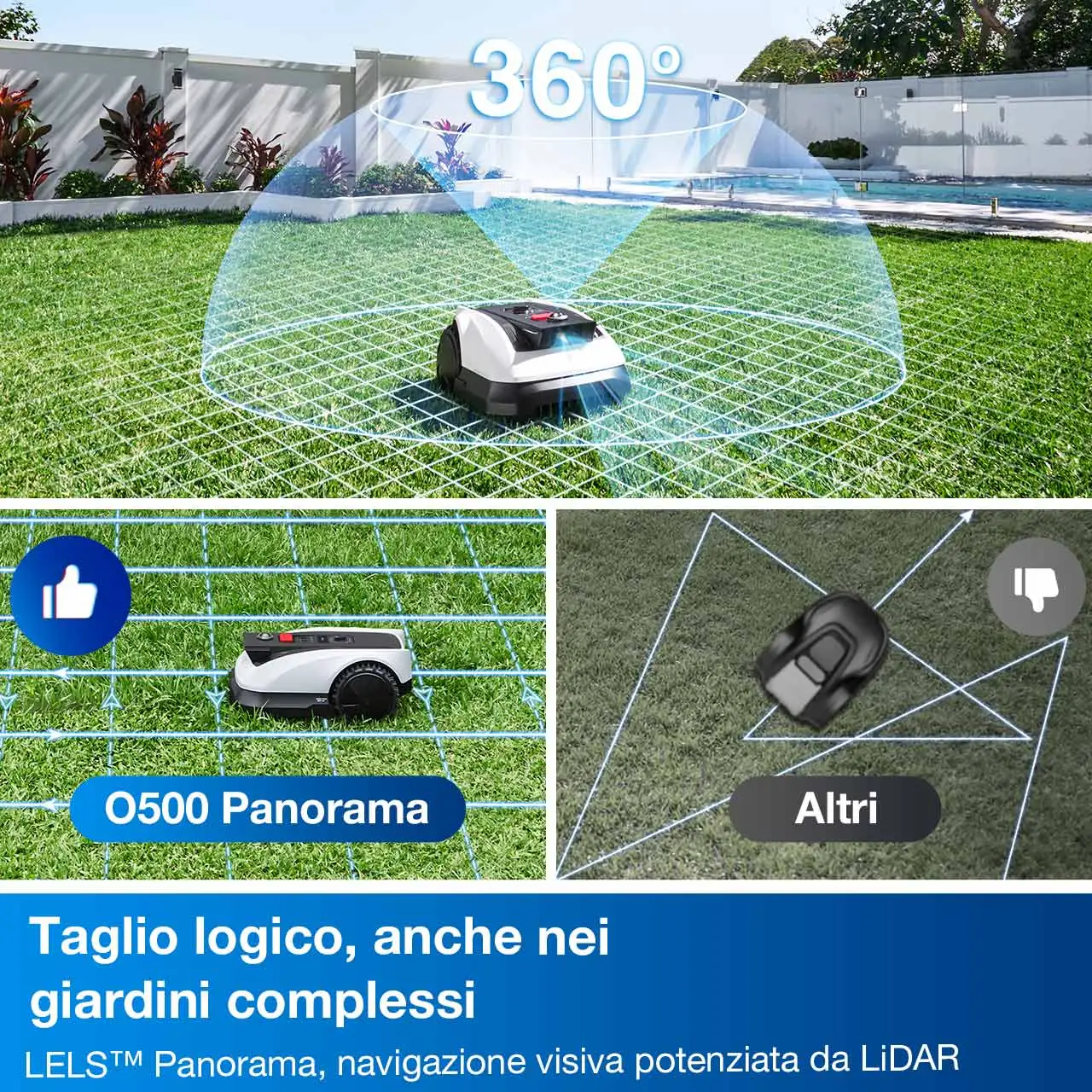robot tagliaerba O500 Panorama 2