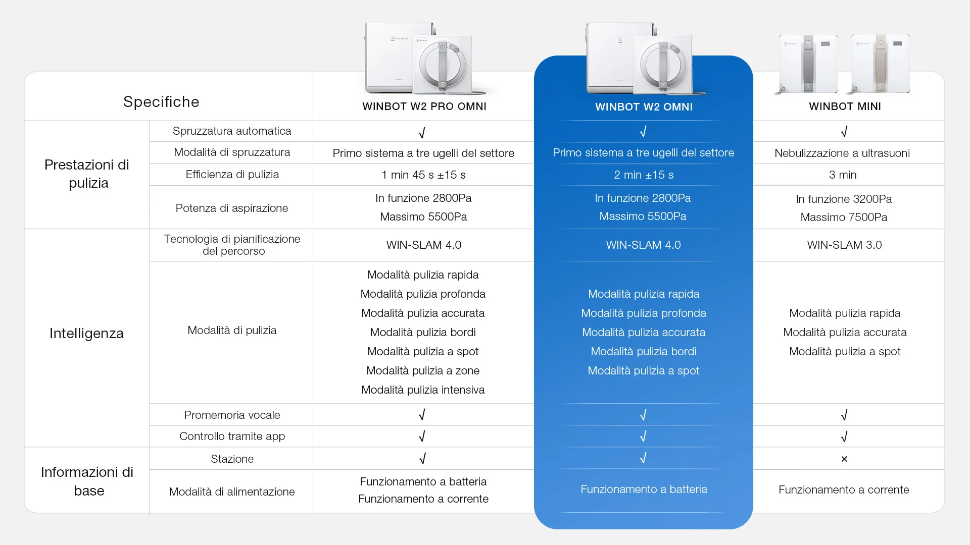 IT SPEC 1
